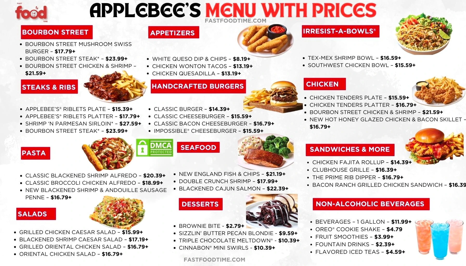 Applebee’s Menu With Prices
