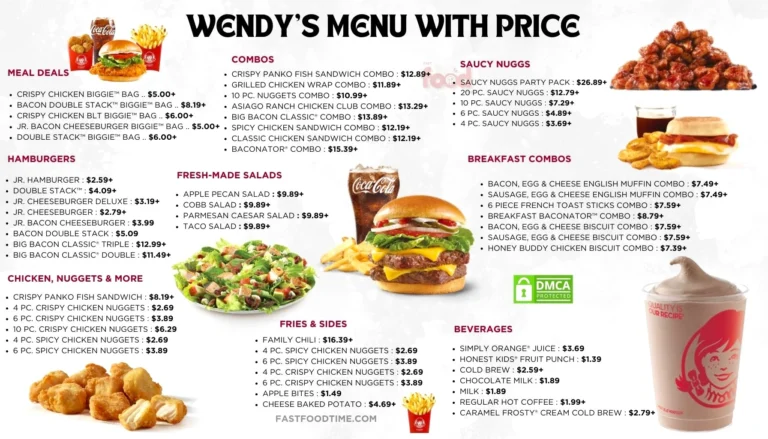 Wendy's Menu With Prices
